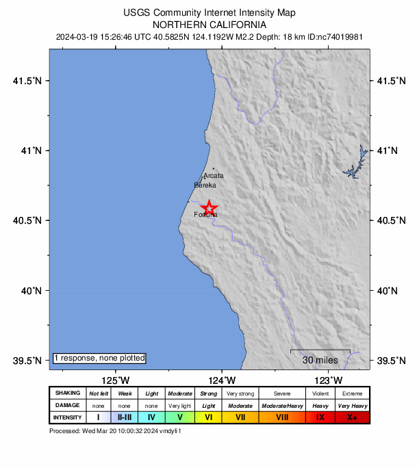 USGS DYFI community-reported intensity map for the M2.2 earthquake near 4 km ESE of Fortuna, CA