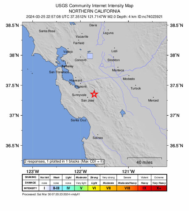 USGS DYFI community-reported intensity map for the M2.0 earthquake near 10 km E of Alum Rock, CA