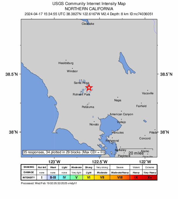 USGS DYFI community-reported intensity map for the M2.4 earthquake near 7 km WSW of Kenwood, CA