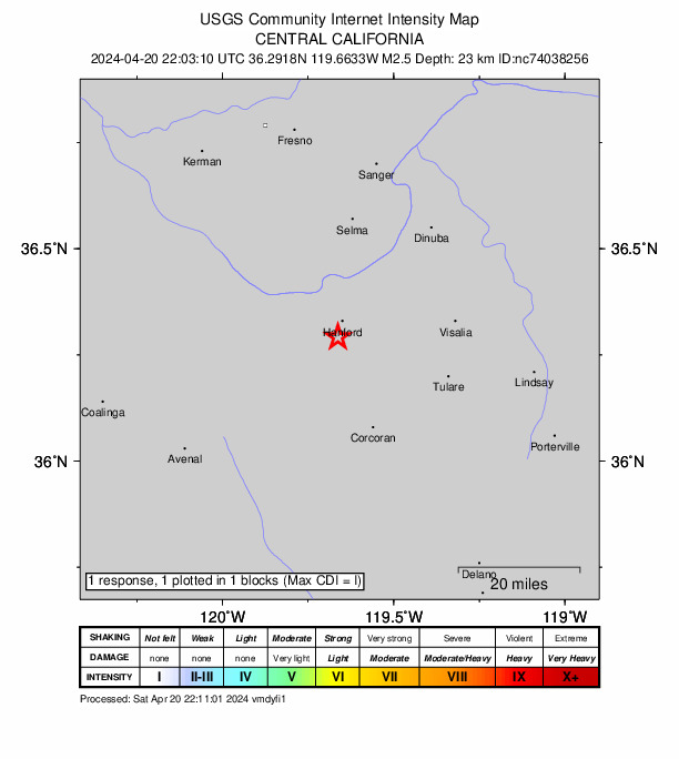 USGS DYFI community-reported intensity map for the M2.3 earthquake near 4 km SW of Home Garden, CA