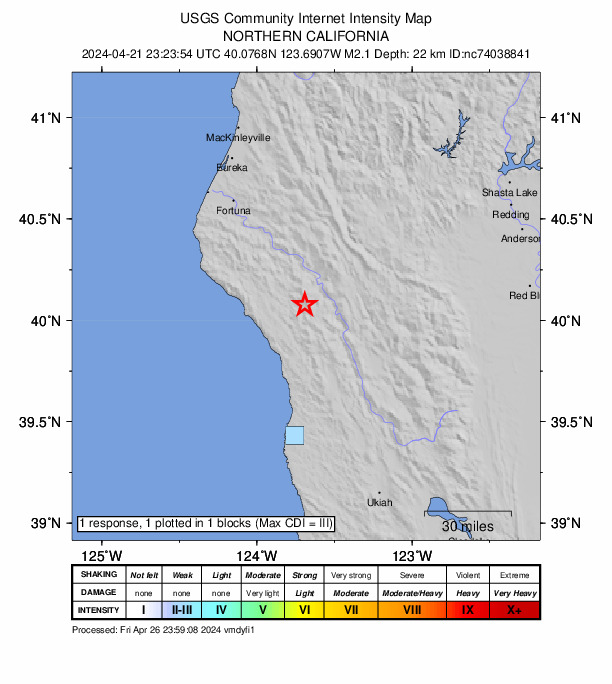 USGS DYFI community-reported intensity map for the M2.1 earthquake near 12 km ESE of Redway, CA