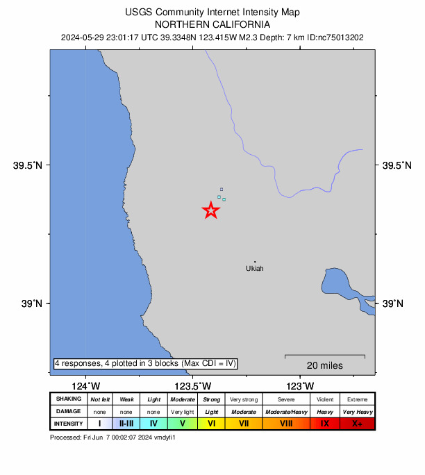 USGS DYFI community-reported intensity map for the M2.3 earthquake near 10 km SW of Willits, CA