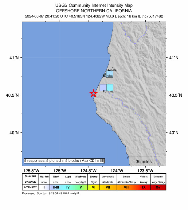 USGS DYFI community-reported intensity map for the M3.0 earthquake near 14 km WSW of Ferndale, CA