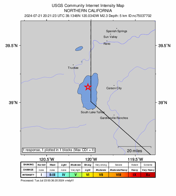 USGS DYFI community-reported intensity map for the M2.3 earthquake near 8 km SSE of Dollar Point, CA