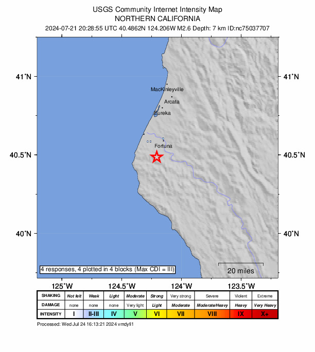 USGS DYFI community-reported intensity map for the M2.6 earthquake near 9 km W of Rio Dell, CA