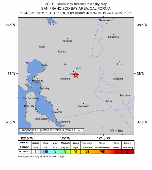 USGS DYFI community-reported intensity map for the M2.0 earthquake near 6 km WSW of Antioch, CA