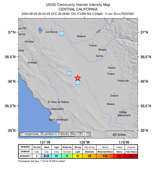 USGS DYFI community-reported intensity map for the M3.3 earthquake near 8 km NNW of Avenal, CA