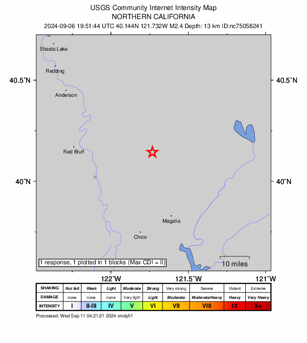 USGS DYFI community-reported intensity map for the M2.4 earthquake near 27 km SW of Mineral, CA