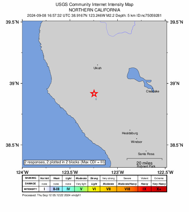 USGS DYFI community-reported intensity map for the M2.2 earthquake near 15 km SE of Boonville, CA