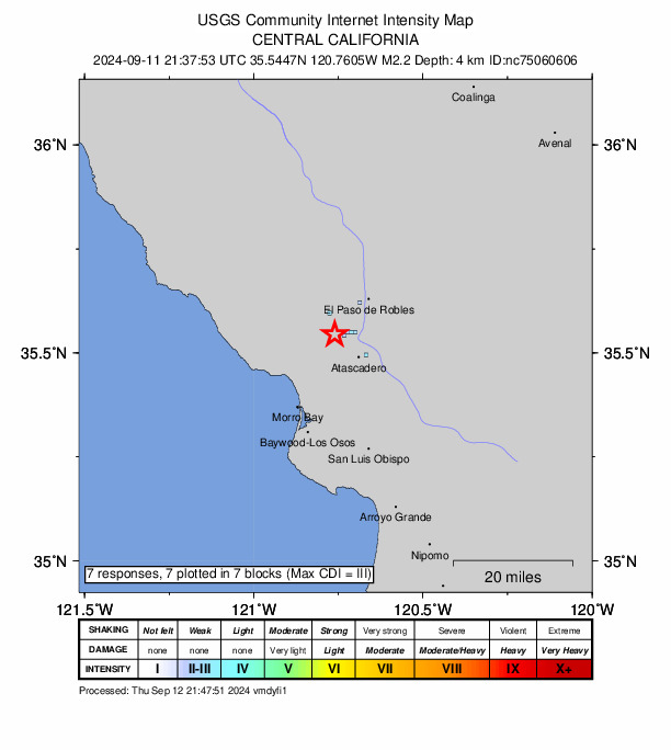 USGS DYFI community-reported intensity map for the M2.2 earthquake near 5 km W of Templeton, CA