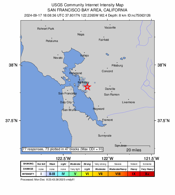 USGS DYFI community-reported intensity map for the M2.4 earthquake near 1 km NNE of Oakland, CA