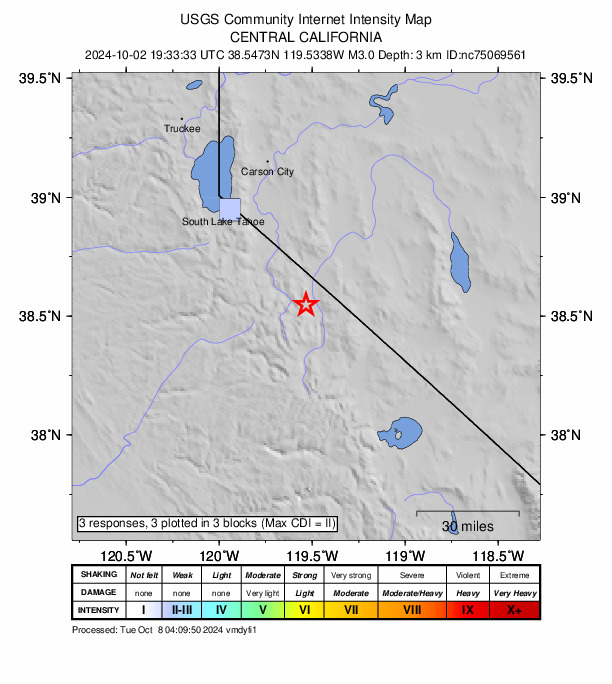 USGS DYFI community-reported intensity map for the M3.0 earthquake near 6 km NW of Walker, CA