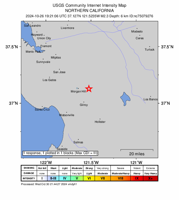 USGS DYFI community-reported intensity map for the M2.3 earthquake near 9 km ENE of San Martin, CA