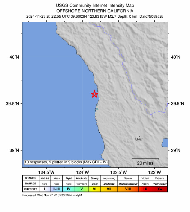 USGS DYFI community-reported intensity map for the M2.7 earthquake near 14 km SSW of Cape Vizcaino, CA