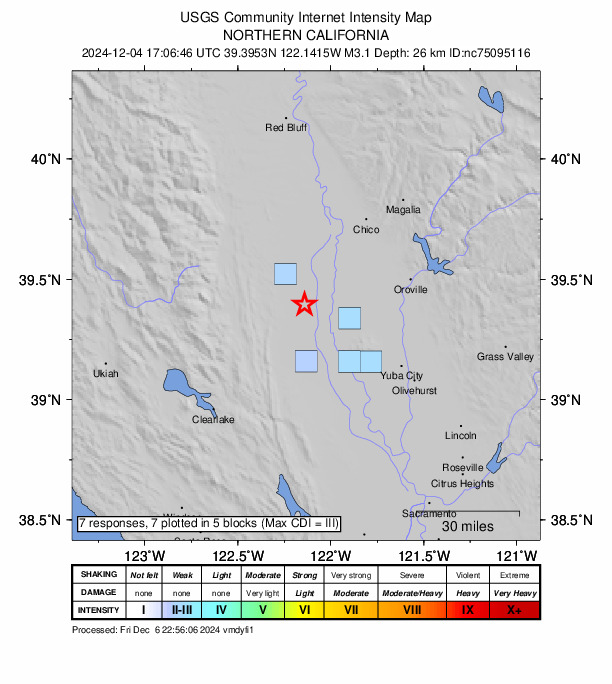 USGS DYFI community-reported intensity map for the M3.1 earthquake near 14 km NNE of Maxwell, CA