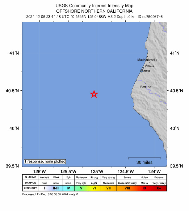 USGS DYFI community-reported intensity map for the M3.2 earthquake near 66 km WNW of Petrolia, CA