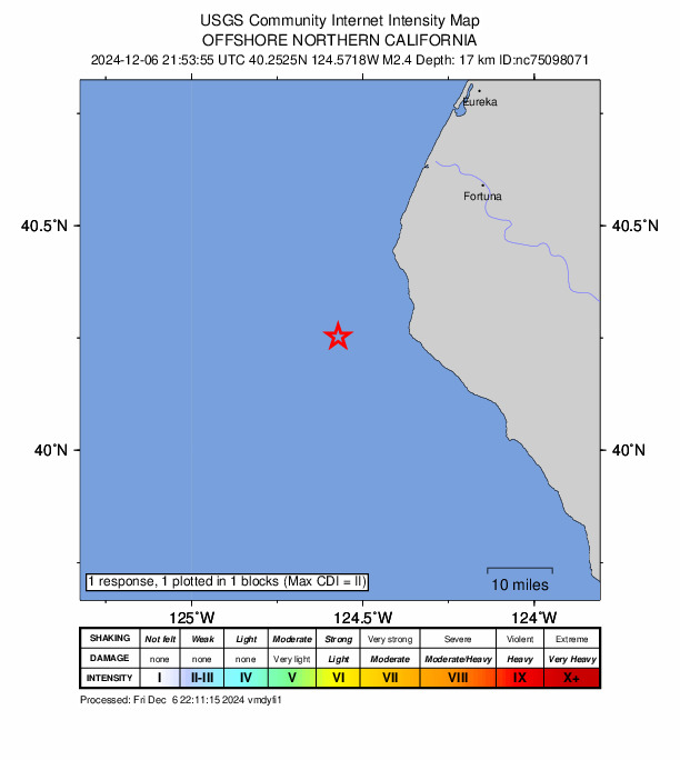 USGS DYFI community-reported intensity map for the M2.4 earthquake near 26 km W of Petrolia, CA