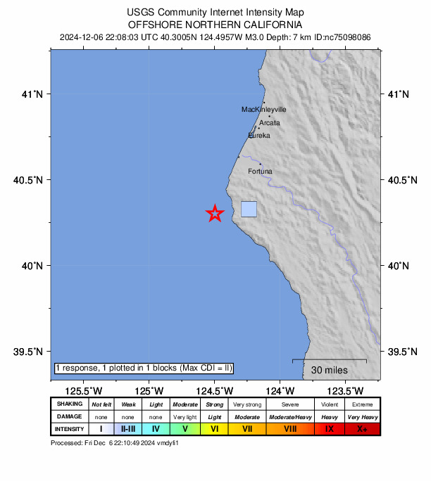 USGS DYFI community-reported intensity map for the M3.0 earthquake near 18 km W of Petrolia, CA