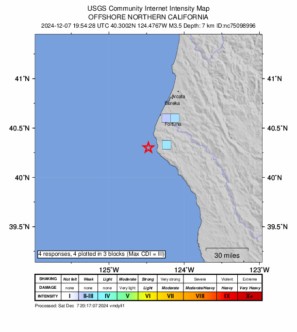 USGS DYFI community-reported intensity map for the M3.5 earthquake near 16 km W of Petrolia, CA
