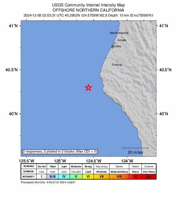 USGS DYFI community-reported intensity map for the M2.9 earthquake near 25 km W of Petrolia, CA