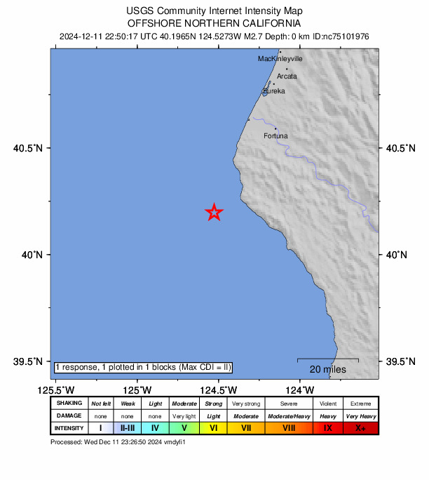 USGS DYFI community-reported intensity map for the M2.7 earthquake near 25 km WSW of Petrolia, CA