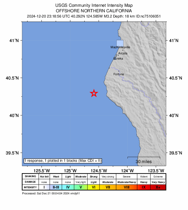 USGS DYFI community-reported intensity map for the M3.3 earthquake near 26 km W of Petrolia, CA