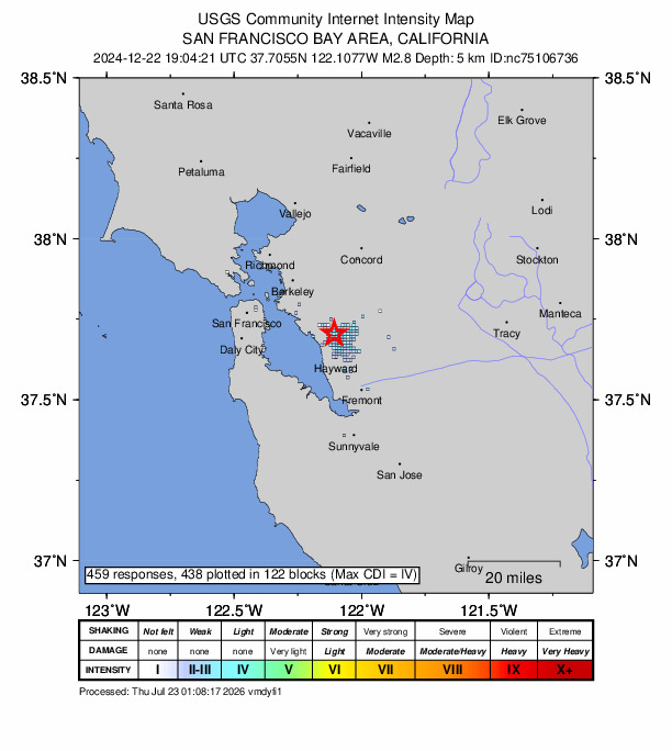 USGS DYFI community-reported intensity map for the M2.8 earthquake near 2 km NW of Castro Valley, CA