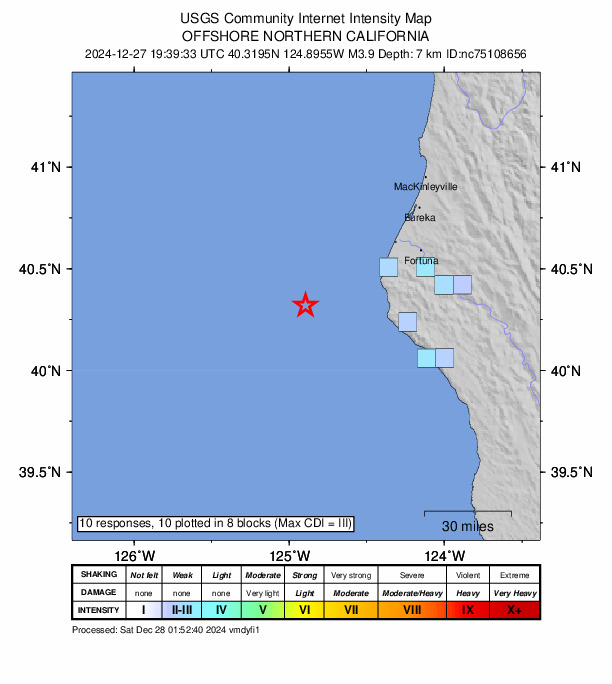 USGS DYFI community-reported intensity map for the M3.9 earthquake near 52 km W of Petrolia, CA