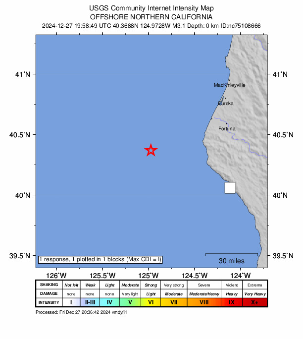 USGS DYFI community-reported intensity map for the M3.1 earthquake near 58 km WNW of Petrolia, CA