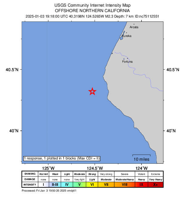 USGS DYFI community-reported intensity map for the M2.3 earthquake near 20 km W of Petrolia, CA