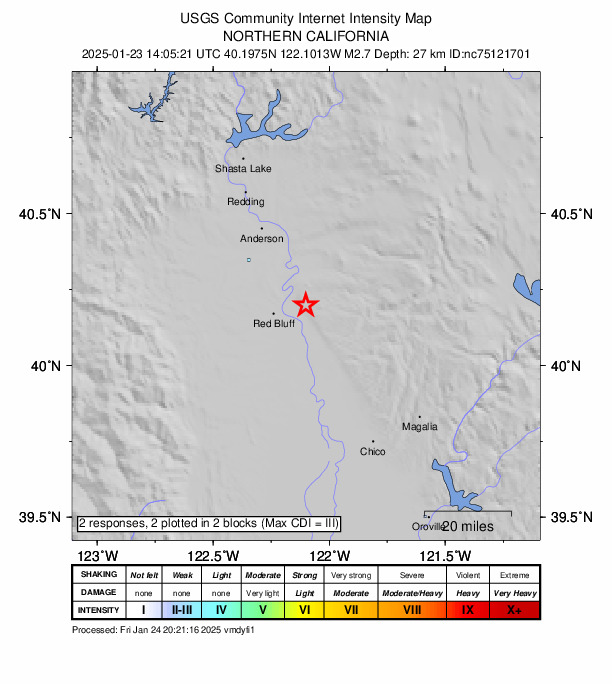 USGS DYFI community-reported intensity map for the M2.7 earthquake near 12 km E of Red Bluff, CA