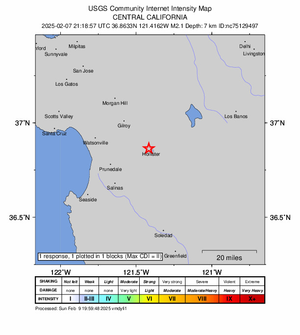USGS DYFI community-reported intensity map for the M2.1 earthquake near 2 km NNW of Hollister, CA