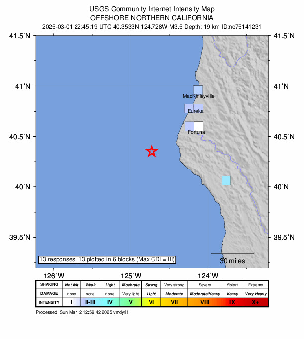 USGS DYFI community-reported intensity map for the M3.5 earthquake near 38 km WNW of Petrolia, CA