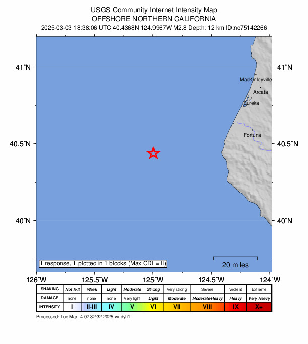 USGS DYFI community-reported intensity map for the M2.8 earthquake near 62 km WNW of Petrolia, CA