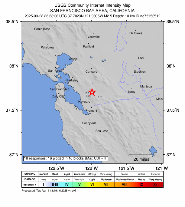 USGS DYFI community-reported intensity map for the M2.5 earthquake near 5 km WNW of Dublin, CA