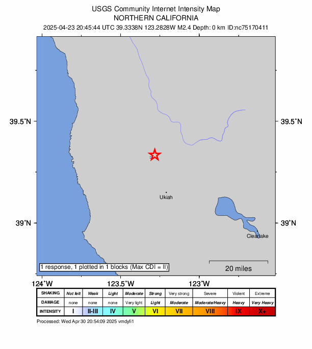 USGS DYFI community-reported intensity map for the M2.4 earthquake near 10 km NNW of Redwood Valley, CA
