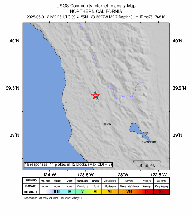 USGS DYFI community-reported intensity map for the M2.7 earthquake near 1 km NNW of Willits, CA