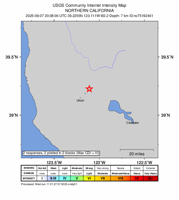 USGS DYFI community-reported intensity map for the M2.2 earthquake near 9 km SE of Redwood Valley, CA