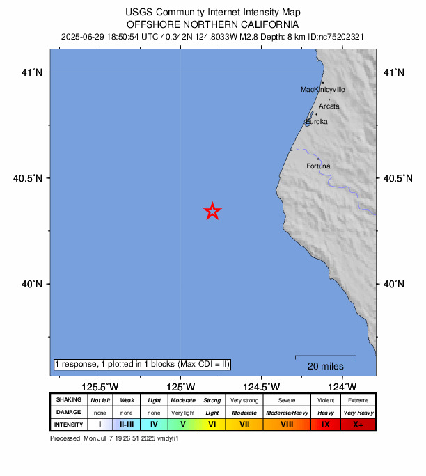 USGS DYFI community-reported intensity map for the M2.8 earthquake near 44 km WNW of Petrolia, CA