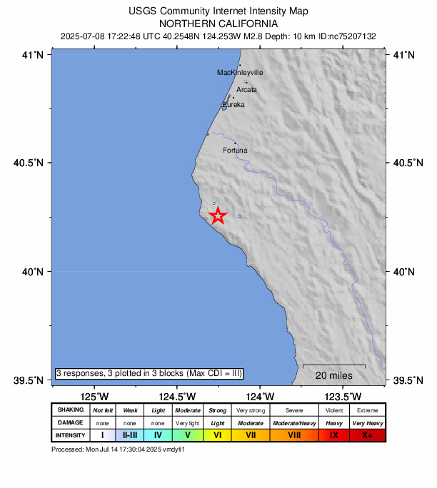 USGS DYFI community-reported intensity map for the M2.8 earthquake near 8 km S of Petrolia, CA