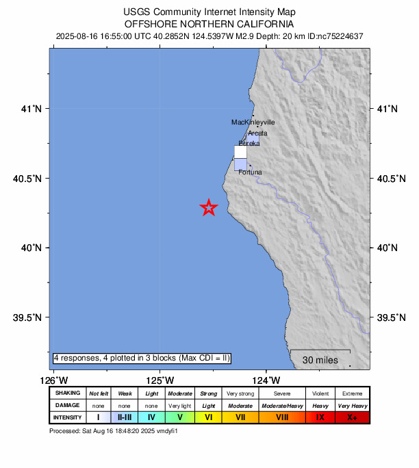 USGS DYFI community-reported intensity map for the M2.9 earthquake near 22 km W of Petrolia, CA