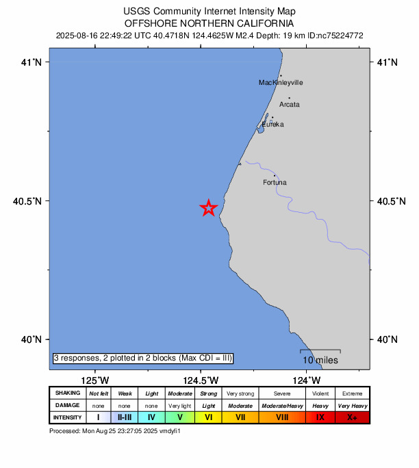 USGS DYFI community-reported intensity map for the M2.4 earthquake near 20 km SW of Ferndale, CA
