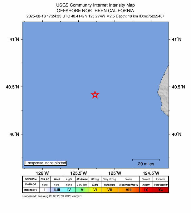 USGS DYFI community-reported intensity map for the M2.5 earthquake near 84 km W of Petrolia, CA