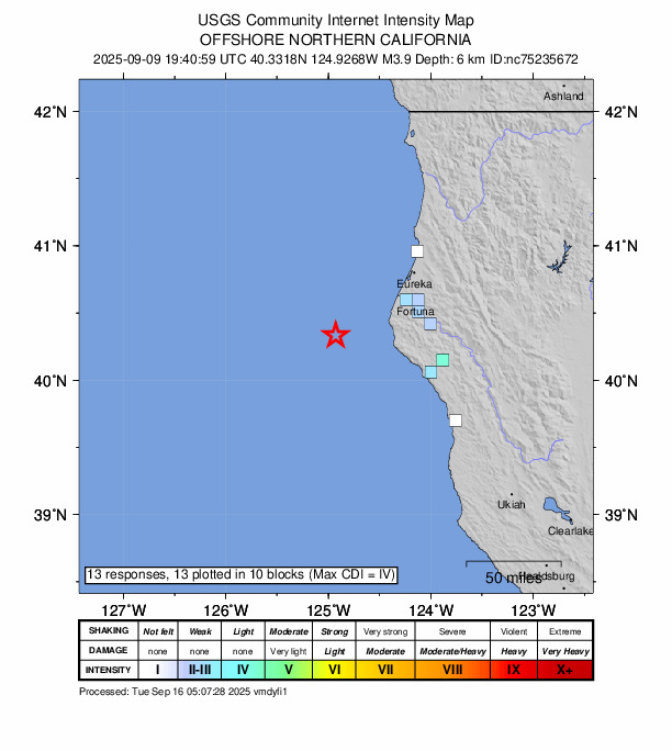 USGS DYFI community-reported intensity map for the M3.9 earthquake near 54 km W of Petrolia, CA