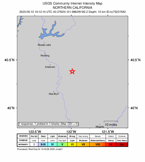 USGS DYFI community-reported intensity map for the M2.2 earthquake near 11 km WSW of Manton, CA