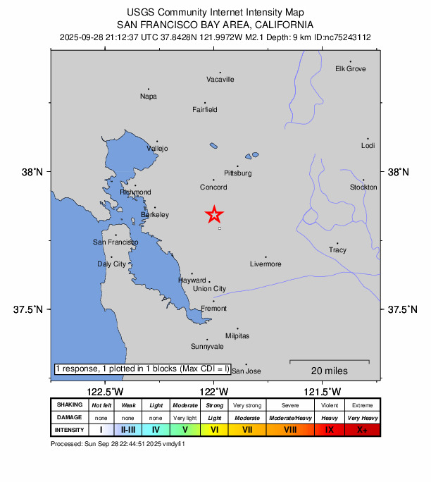 USGS DYFI community-reported intensity map for the M2.1 earthquake near 2 km NNE of Danville, CA