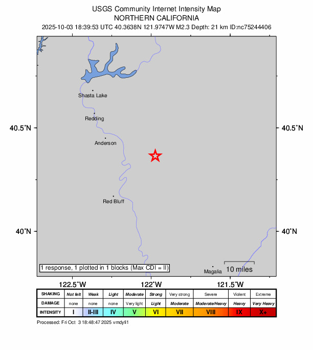 USGS DYFI community-reported intensity map for the M2.3 earthquake near 11 km WSW of Manton, CA