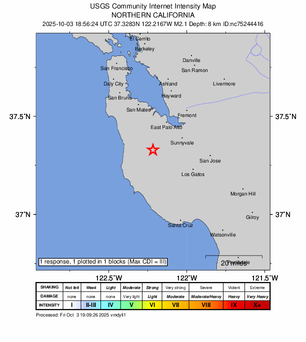 USGS DYFI community-reported intensity map for the M2.1 earthquake near 6 km SSE of Portola Valley, CA