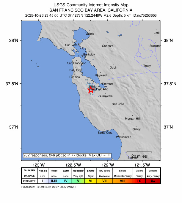 USGS DYFI community-reported intensity map for the M2.6 earthquake near 1 km ESE of Woodside, CA