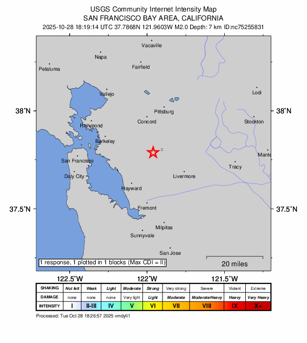 USGS DYFI community-reported intensity map for the M2.0 earthquake near 2 km ENE of San Ramon, CA